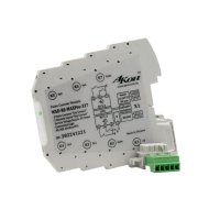 Счетчик-расходомер WAD-RS-MAXPro