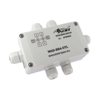 Розгалужувач інтерфейсів WAD-BRx-UTL